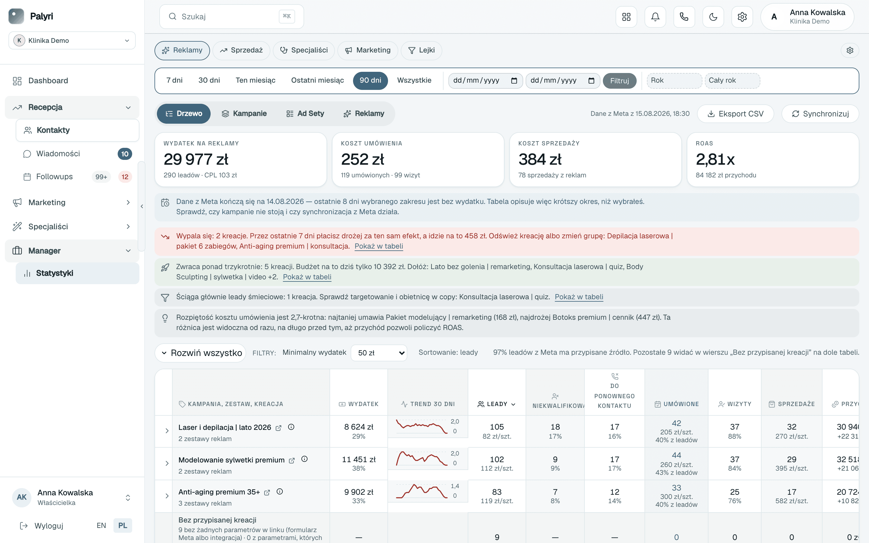 Statystyki reklam w Palyri: koszt umówienia, koszt sprzedaży i ROAS per kreacja
